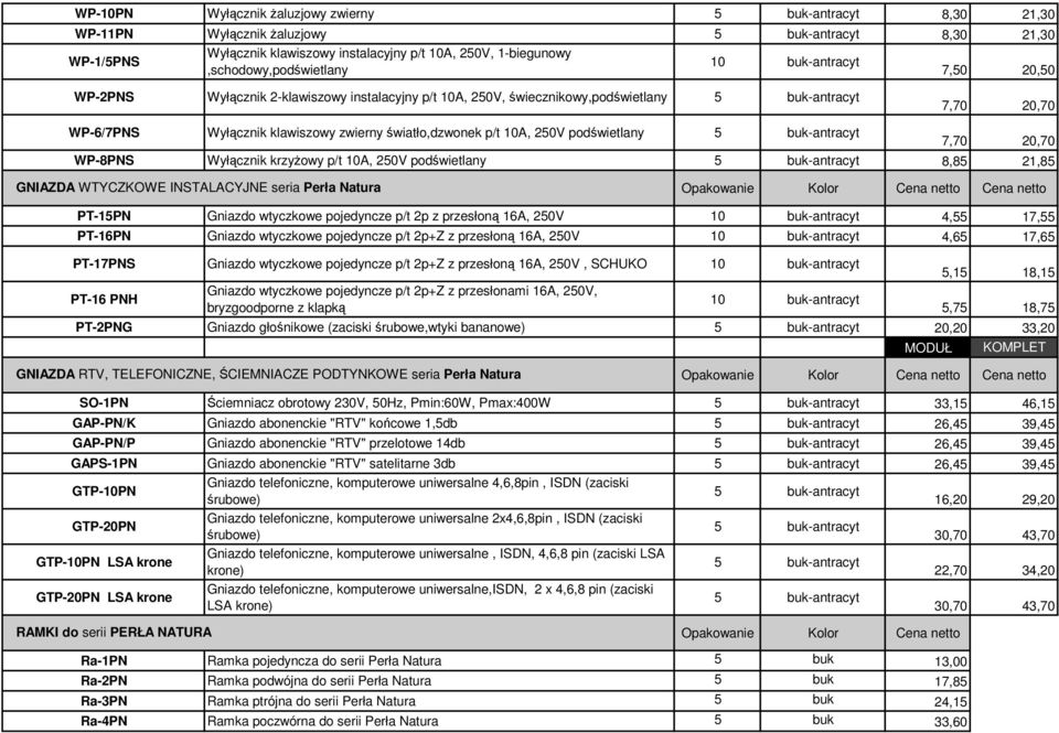 światło,dzwonek p/t A, 250V podświetlany 5 buk-antracyt 7,70 20,70 WP-8PNS Wyłącznik krzyŝowy p/t A, 250V podświetlany 5 buk-antracyt 8,85 21,85 GNIAZDA WTYCZKOWE INSTALACYJNE seria Perła Natura Cena