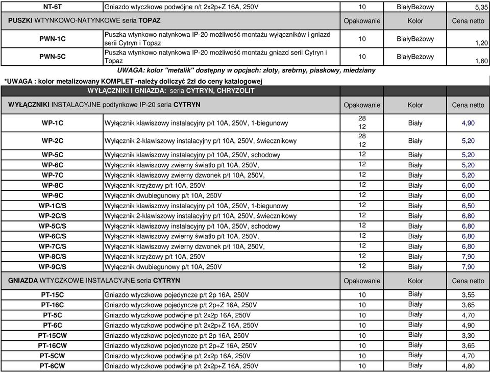 *UWAGA : kolor metalizowany KOMPLET -naleŝy doliczyć 2zł do ceny katalogowej WYŁĄCZNIKI I GNIAZDA: seria CYTRYN, CHRYZOLIT 1,20 1,60 WYŁĄCZNIKI INSTALACYJNE podtynkowe IP-20 seria CYTRYN WP-1C WP-2C