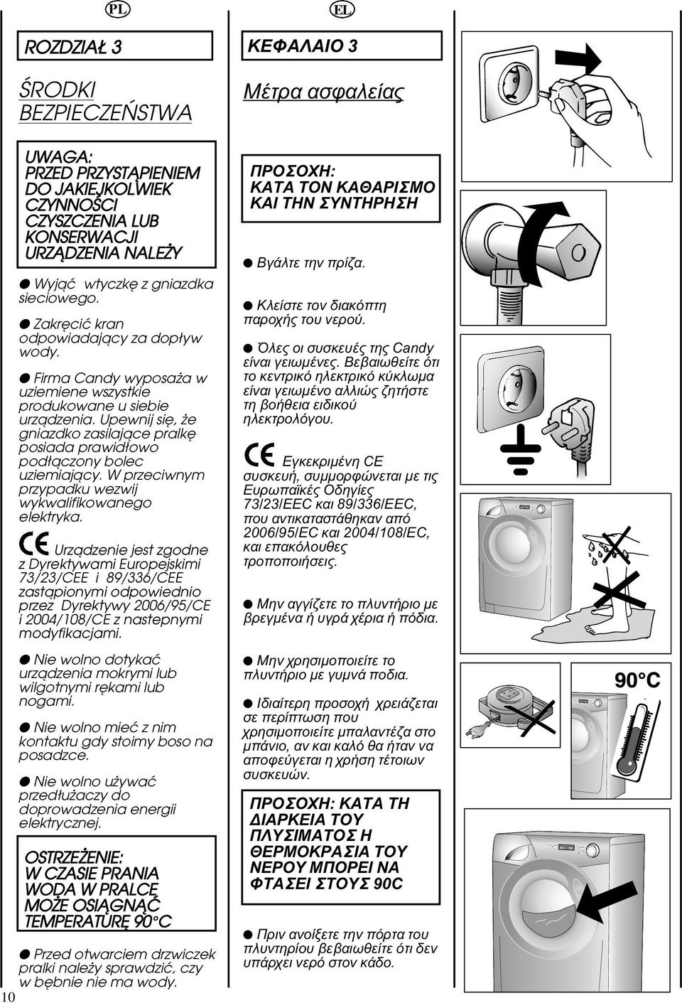 wezwij wykwalifikowanego elektryka Urzàdzenie jest zgodne z Dyrektywami Europejskimi 73/23/CEE i 89/336/CEE zastàpionymi odpowiednio przez Dyrektywy 2006/95/CE i 2004/108/CE z nastepnymi