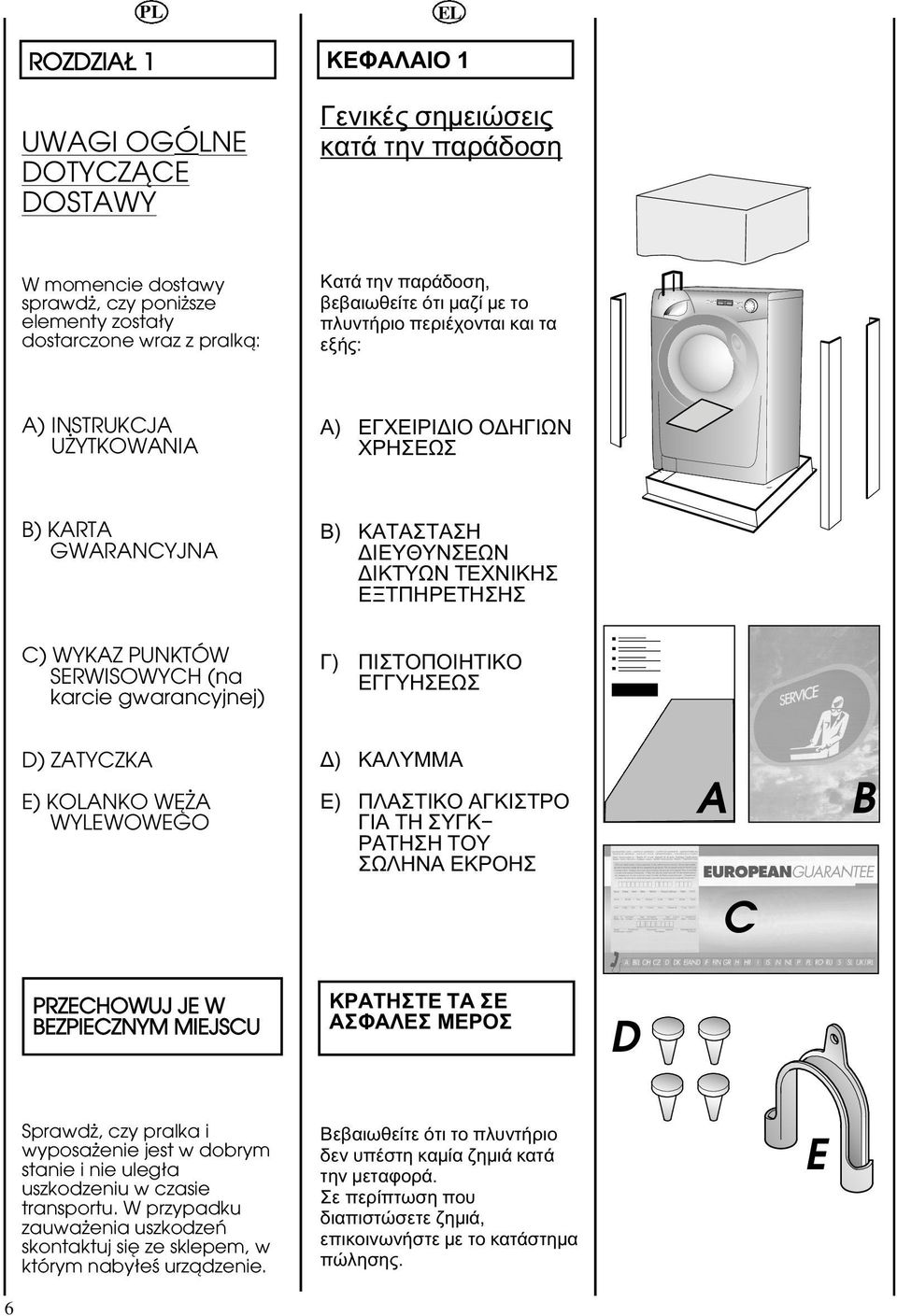 ) D) ZATYCZA E) OLANO WËĂA WYLEWOWEGO ) ) A B C PRZECHOWUJ JE W BEZPIECZNYM MIEJSCU D 6 Sprawdă czy pralka i wyposaăenie jest w dobrym