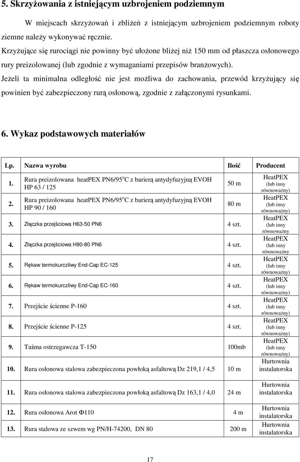 Jeżeli ta minimalna odległość nie jest możliwa do zachowania, przewód krzyżujący się powinien być zabezpieczony rurą osłonową, zgodnie z załączonymi rysunkami. 6. Wykaz podstawowych materiałów Lp.