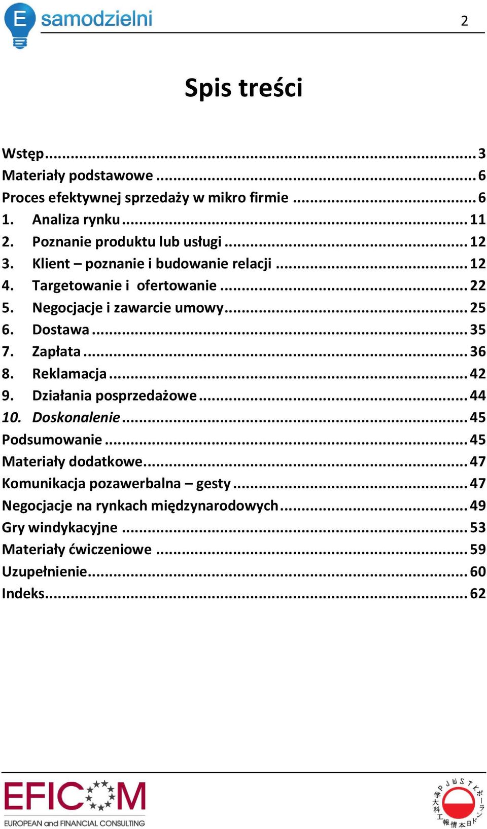 .. 25 6. Dostawa... 35 7. Zapłata... 36 8. Reklamacja... 42 9. Działania posprzedażowe... 44 10. Doskonalenie... 45 Podsumowanie.