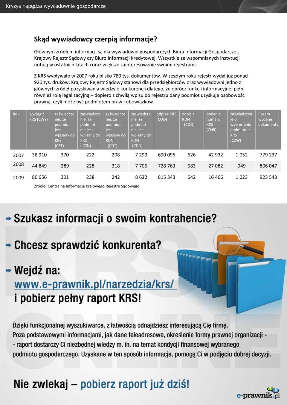 W zeszłym roku rejestr wydał już ponad 920 tys. druków.