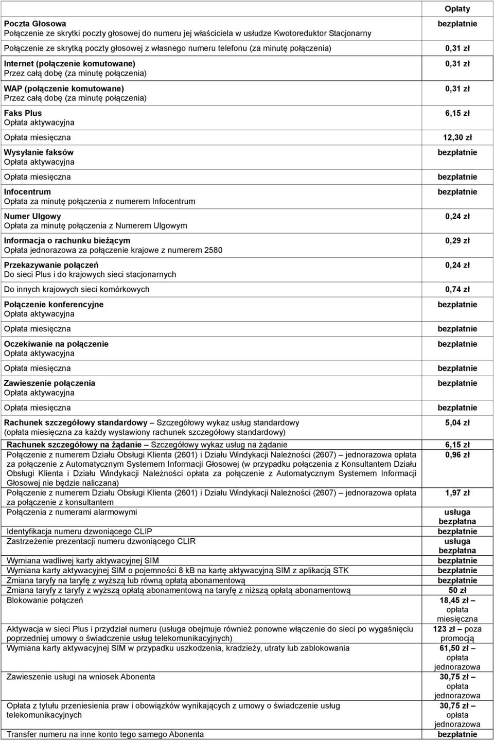 Ulgowy z Numerem Ulgowym Informacja o rachunku bieżącym Opłata za połączenie krajowe z numerem 2580 Przekazywanie połączeń Do sieci Plus i do krajowych sieci stacjonarnych Do innych krajowych sieci