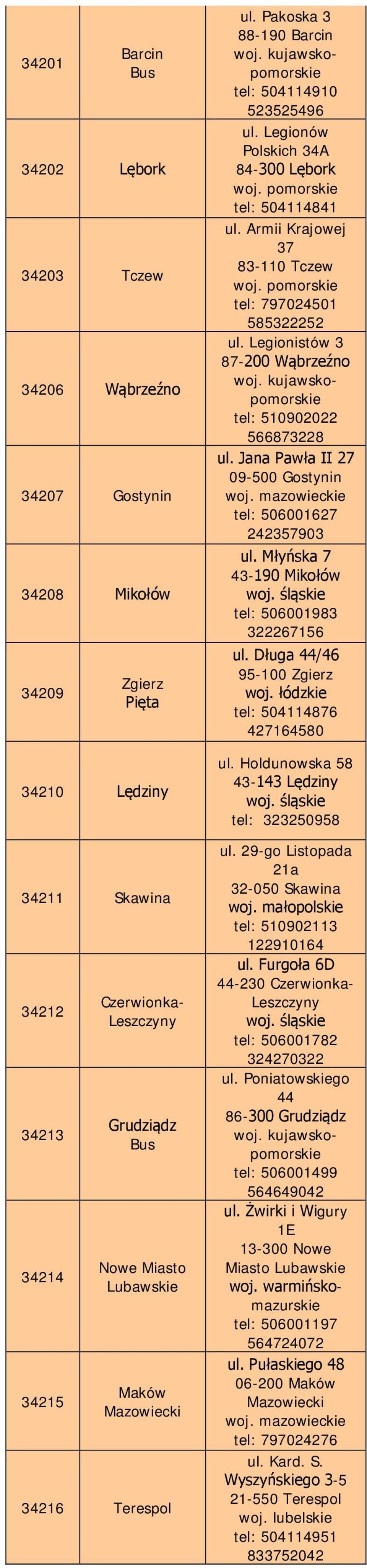 Armii Krajowej 37 83-110 Tczew tel: 797024501 585322252 ul. Legionistów 3 87-200 Wąbrzeźno tel: 510902022 566873228 ul. Jana Pawła II 27 09-500 Gostynin tel: 506001627 242357903 ul.