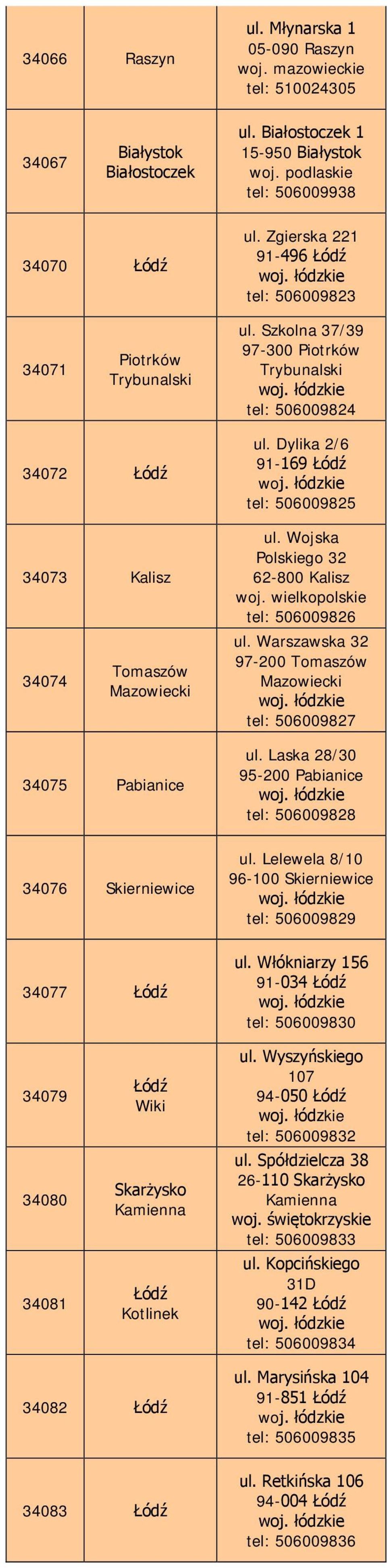 Dylika 2/6 91-169 Łódź tel: 506009825 ul. Wojska Polskiego 32 62-800 Kalisz tel: 506009826 ul. Warszawska 32 97-200 Tomaszów Mazowiecki tel: 506009827 ul.