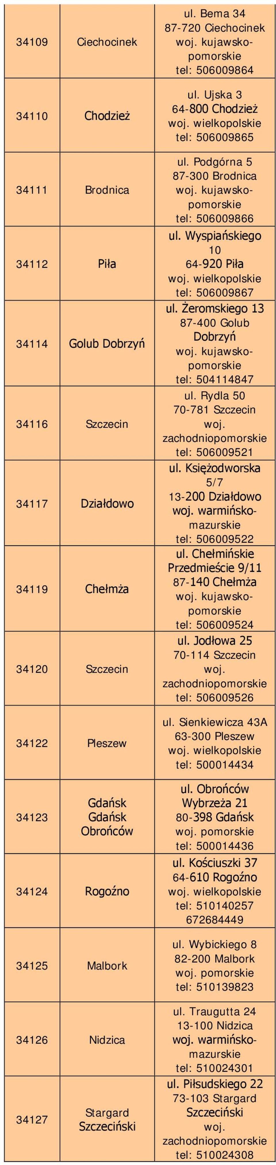 Wyspiańskiego 10 64-920 Piła tel: 506009867 ul. Żeromskiego 13 87-400 Golub Dobrzyń tel: 504114847 ul. Rydla 50 70-781 Szczecin woj. zachodniopomorskie tel: 506009521 ul.