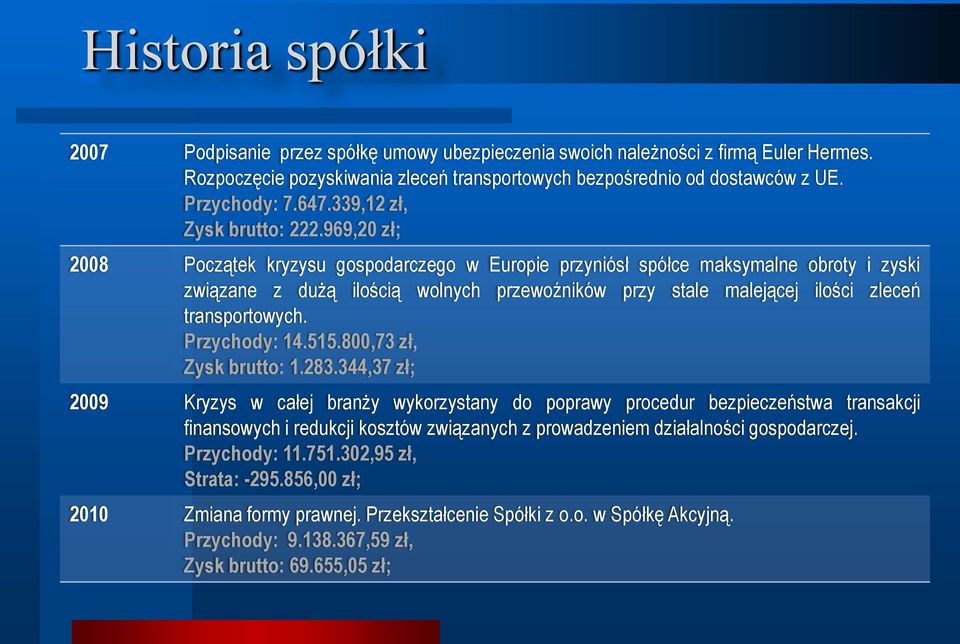 969,20 zł; 2008 Początek kryzysu gospodarczego w Europie przyniósł spółce maksymalne obroty i zyski związane z dużą ilością wolnych przewoźników przy stale malejącej ilości zleceń transportowych.