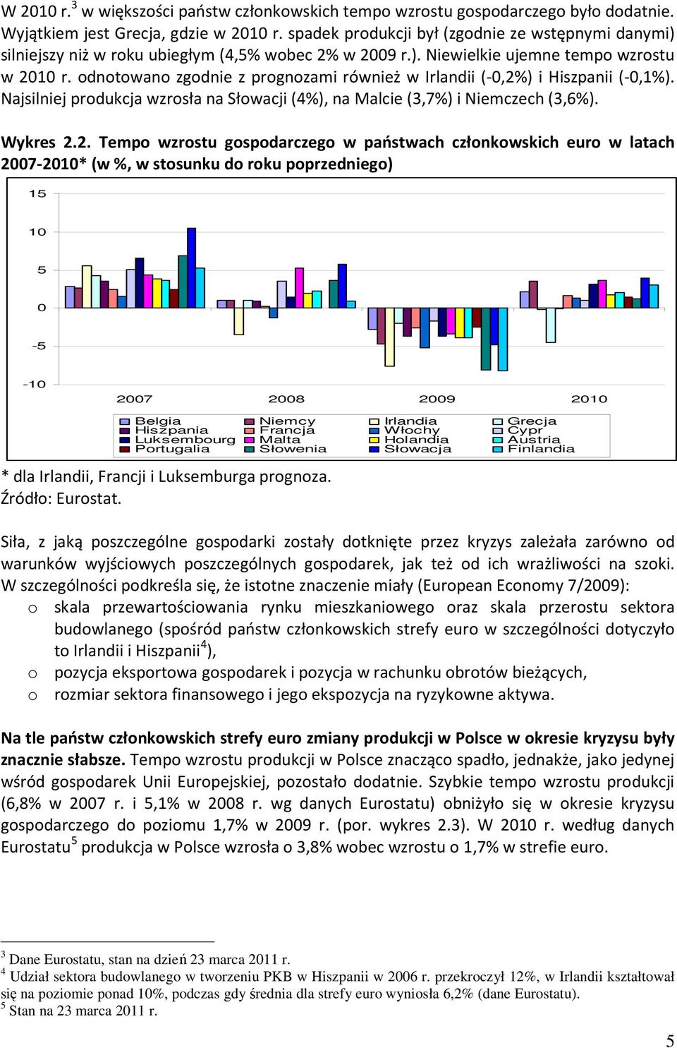 odnotowano zgodnie z prognozami również w Irlandii (-,2%