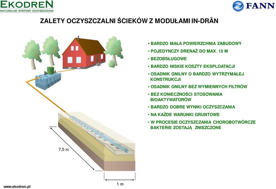 KONSTRUKCJI OSADNIK GNILNY BEZ WYMIENNYCH FILTRÓW BEZ KONIECZNOŚCI STOSOWANIA BIOAKTYWATORÓW BARDZO