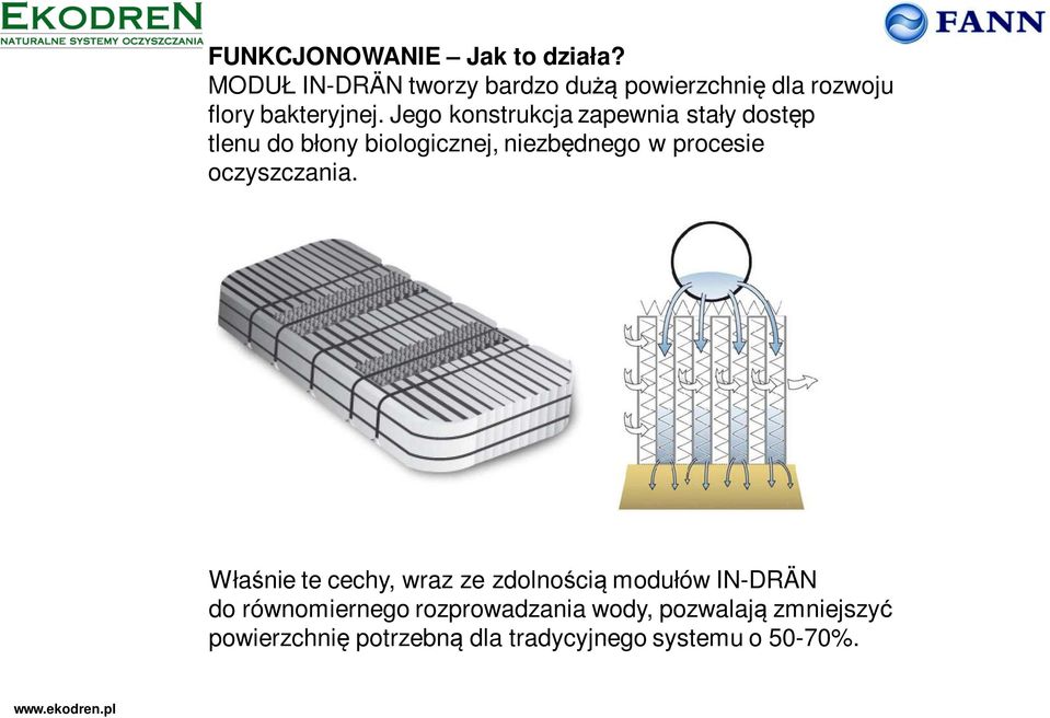 Jego konstrukcja zapewnia stały dostęp tlenu do błony biologicznej, niezbędnego w procesie