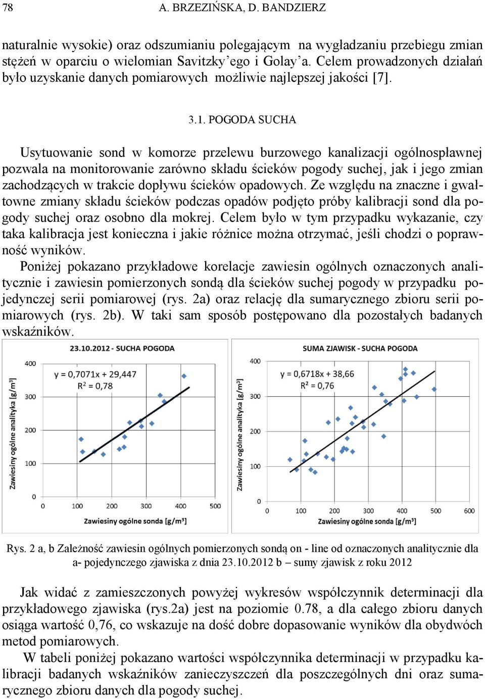 POGODA SUCHA Usytuowanie sond w komorze przelewu burzowego kanalizacji ogólnospławnej pozwala na monitorowanie zarówno składu ścieków pogody suchej, jak i jego zmian zachodzących w trakcie dopływu