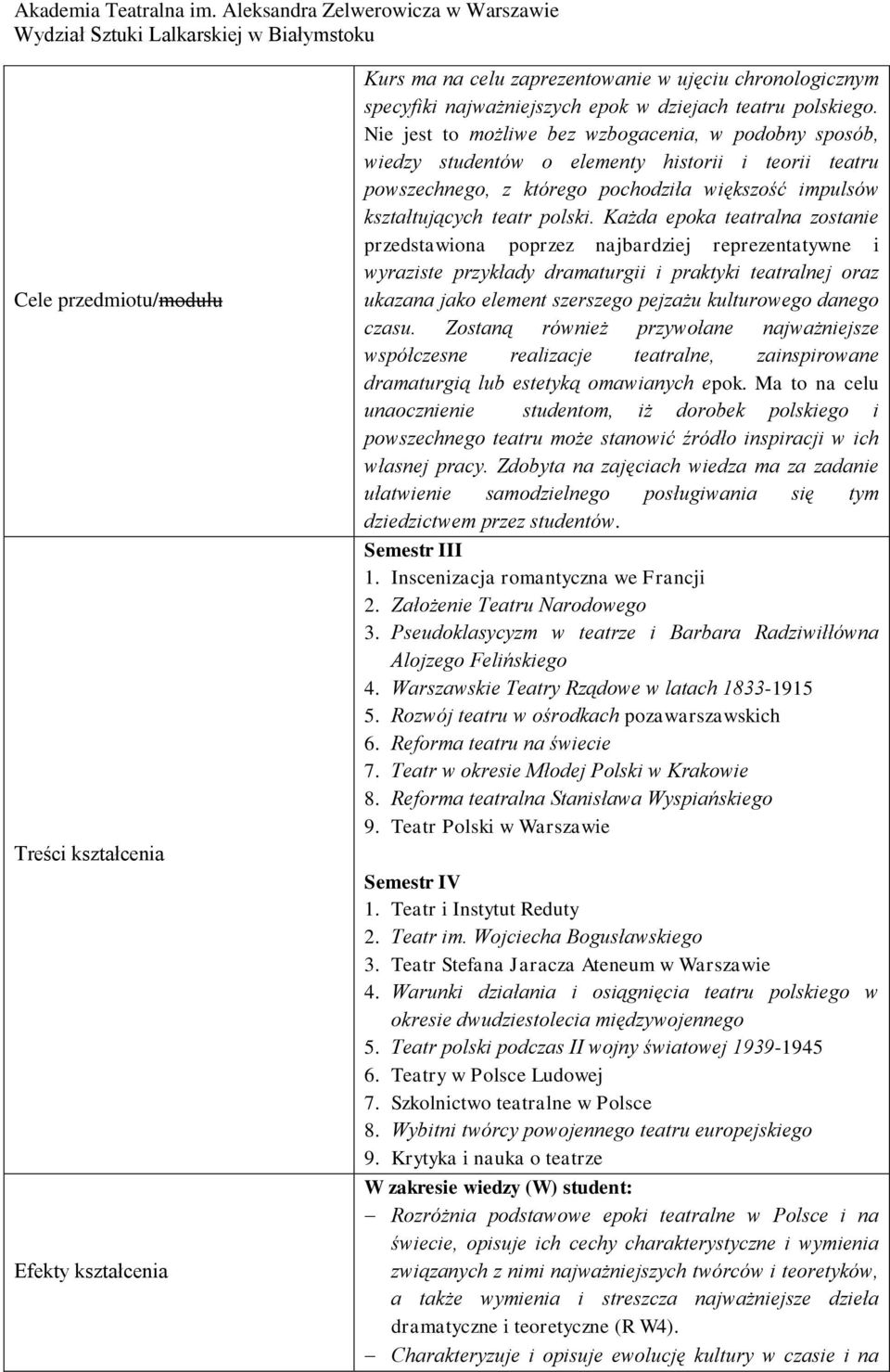 Każda epoka teatralna zostanie przedstawiona poprzez najbardziej reprezentatywne i wyraziste przykłady dramaturgii i praktyki teatralnej oraz ukazana jako element szerszego pejzażu kulturowego danego