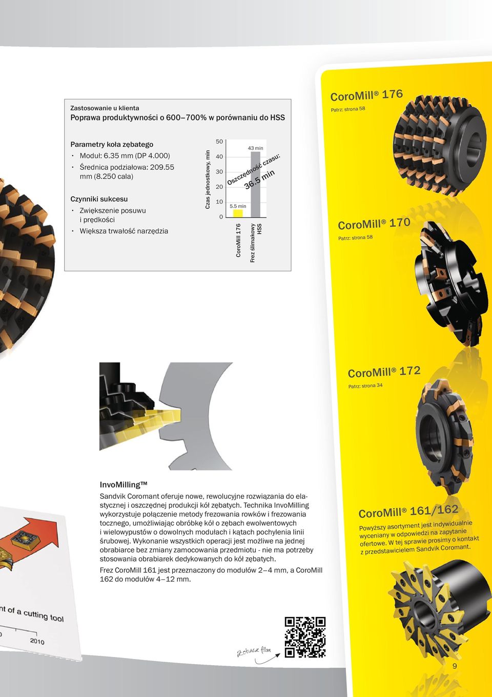 5 min Frez ślimakowy HSS CoroMill 170 Patrz: strona 58 CoroMill 172 Patrz: strona 34 InvoMilling Sandvik Coromant oferuje nowe, rewolucyjne rozwiązania do elastycznej i oszczędnej produkcji kół