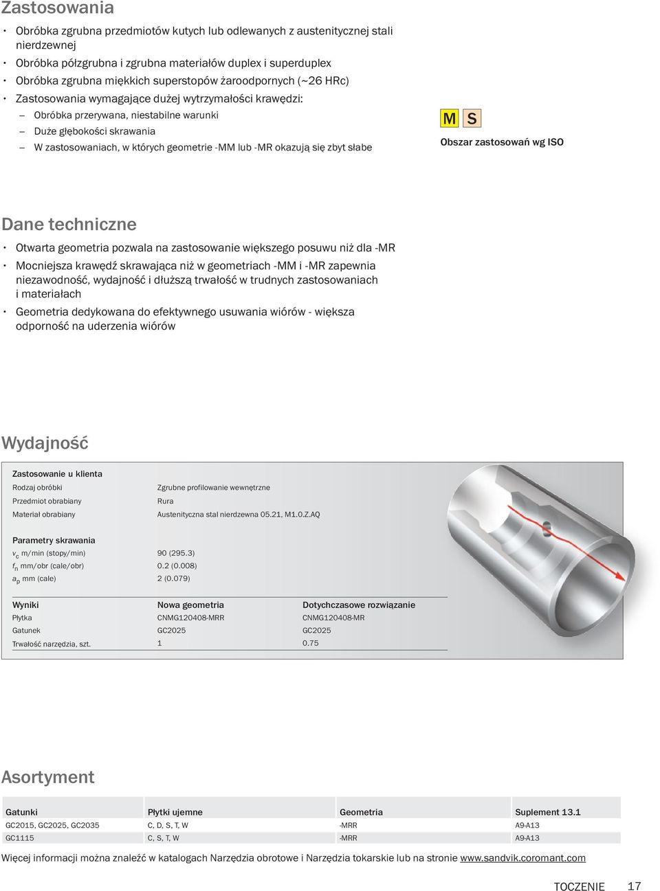 okazują się zbyt słabe M S Obszar zastosowań wg ISO Dane techniczne Otwarta geometria pozwala na zastosowanie większego posuwu niż dla -MR Mocniejsza krawędź skrawająca niż w geometriach -MM i -MR