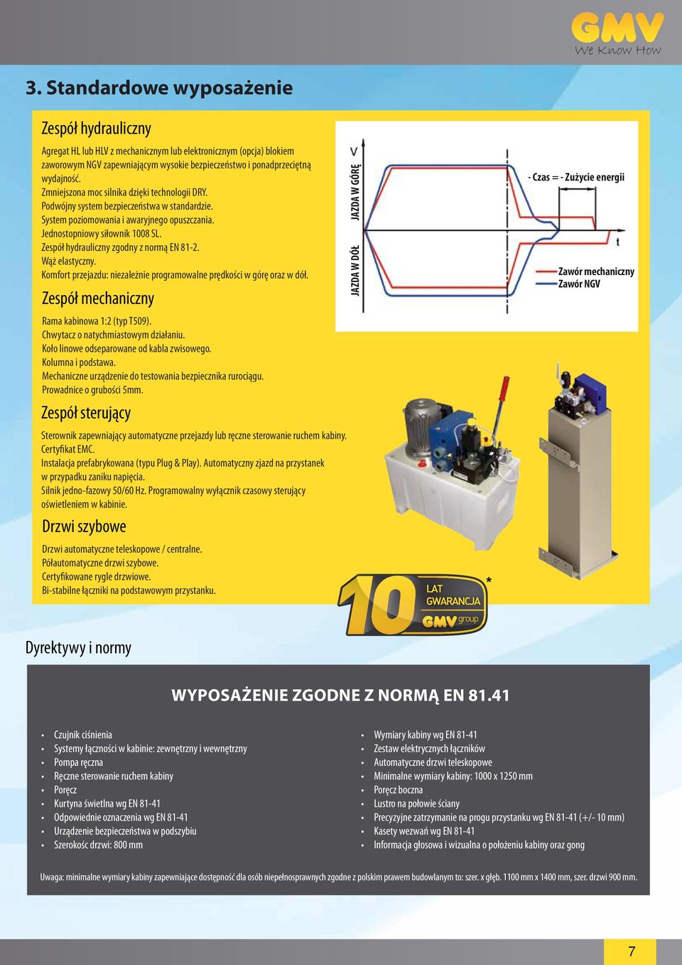 Zespół hydrauliczny zgodny z normą EN 81-2. Wąż elastyczny. Komfort przejazdu: niezależnie programowalne prędkości w górę oraz w dół. Zespół mechaniczny Rama kabinowa 1:2 (typ T509).