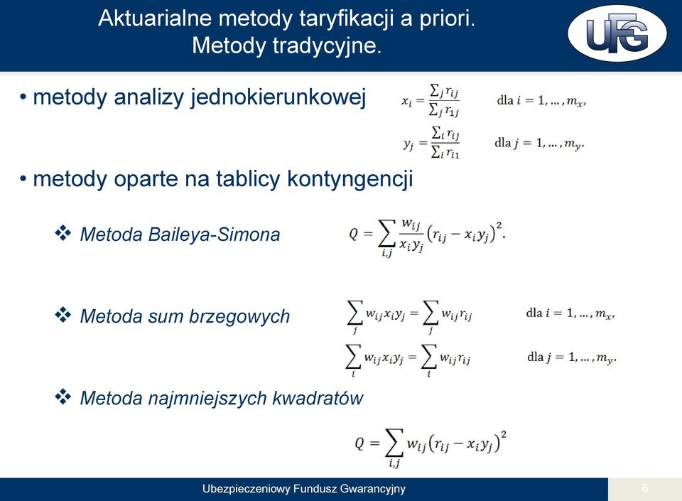 kontyngencji Metoda Baileya-Simona Metoda sum brzegowych