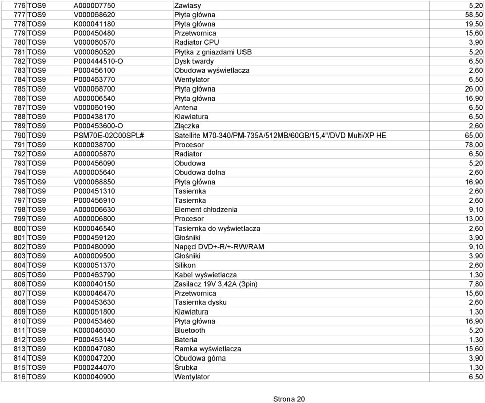 786 TOS9 A000006540 Płyta główna 16,90 787 TOS9 V000060190 Antena 6,50 788 TOS9 P000438170 Klawiatura 6,50 789 TOS9 P000453600-O Złączka 2,60 790 TOS9 PSM70E-02C00SPL# Satellite