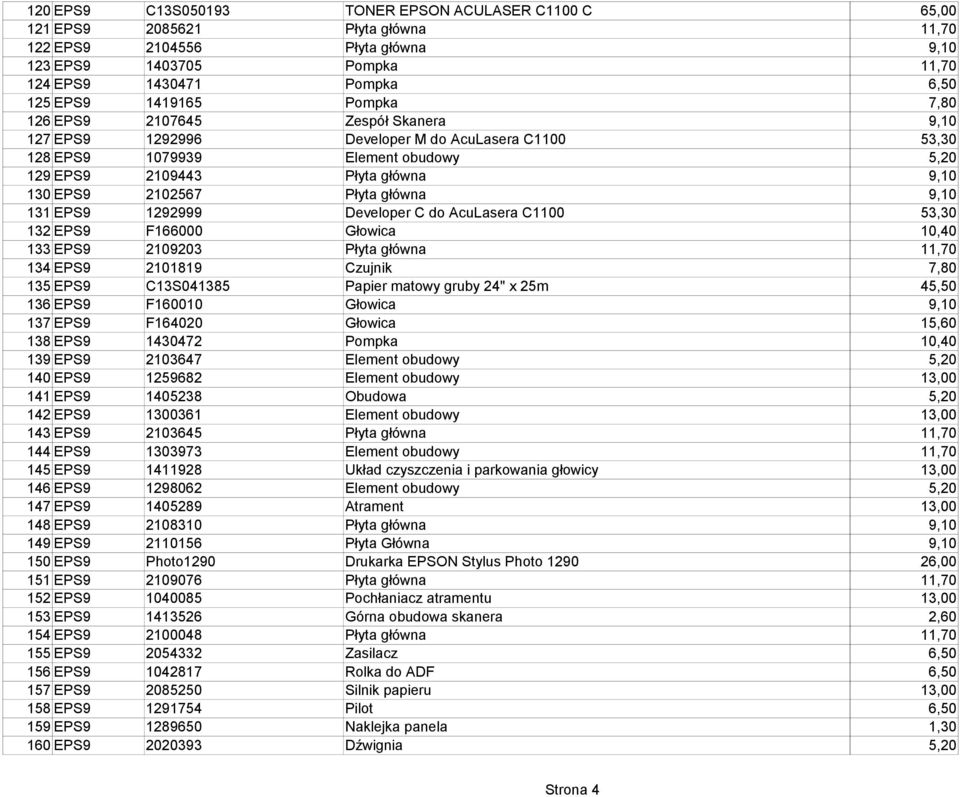 2102567 Płyta główna 9,10 131 EPS9 1292999 Developer C do AcuLasera C1100 53,30 132 EPS9 F166000 Głowica 10,40 133 EPS9 2109203 Płyta główna 11,70 134 EPS9 2101819 Czujnik 7,80 135 EPS9 C13S041385