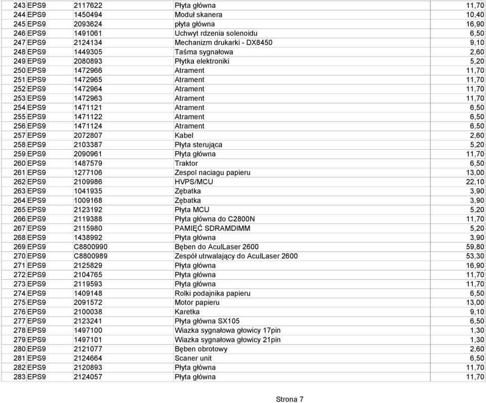 1472963 Atrament 11,70 254 EPS9 1471121 Atrament 6,50 255 EPS9 1471122 Atrament 6,50 256 EPS9 1471124 Atrament 6,50 257 EPS9 2072807 Kabel 2,60 258 EPS9 2103387 Płyta sterująca 5,20 259 EPS9 2090961