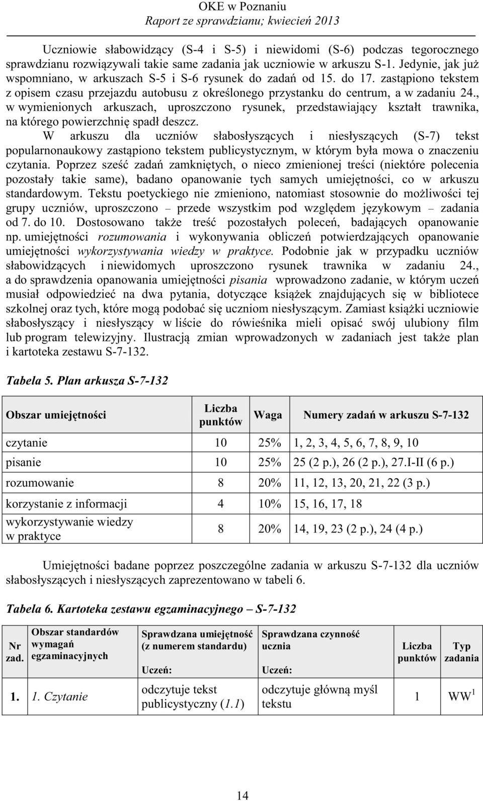 , w wymienionych arkuszach, uproszczono rysunek, przedstawiający kształt trawnika, na którego powierzchnię spadł deszcz.