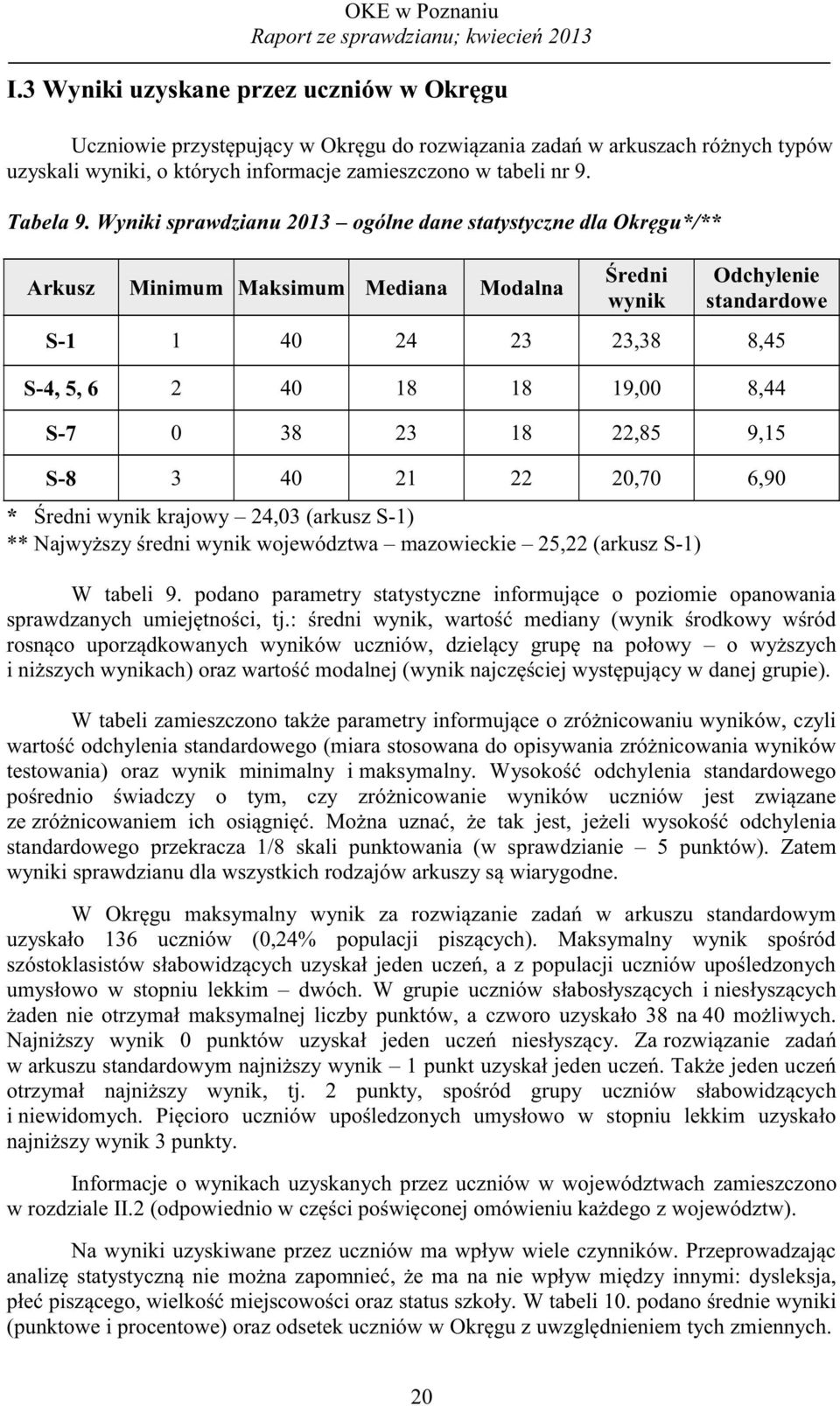 S-8 3 4,7 6,9 * Średni wynik krajowy 4,3 (arkusz S-) ** Najwyższy średni wynik województwa mazowieckie 5, (arkusz S-) W tabeli 9.