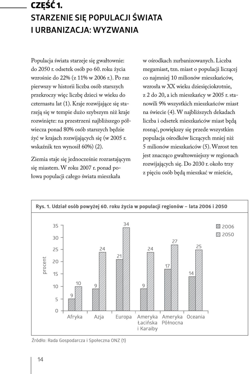 Kraje rozwijające się starzeją się w tempie dużo szybszym niż kraje rozwinięte: na przestrzeni najbliższego półwiecza ponad 80% osób starszych będzie żyć w krajach rozwijających się (w 2005 r.