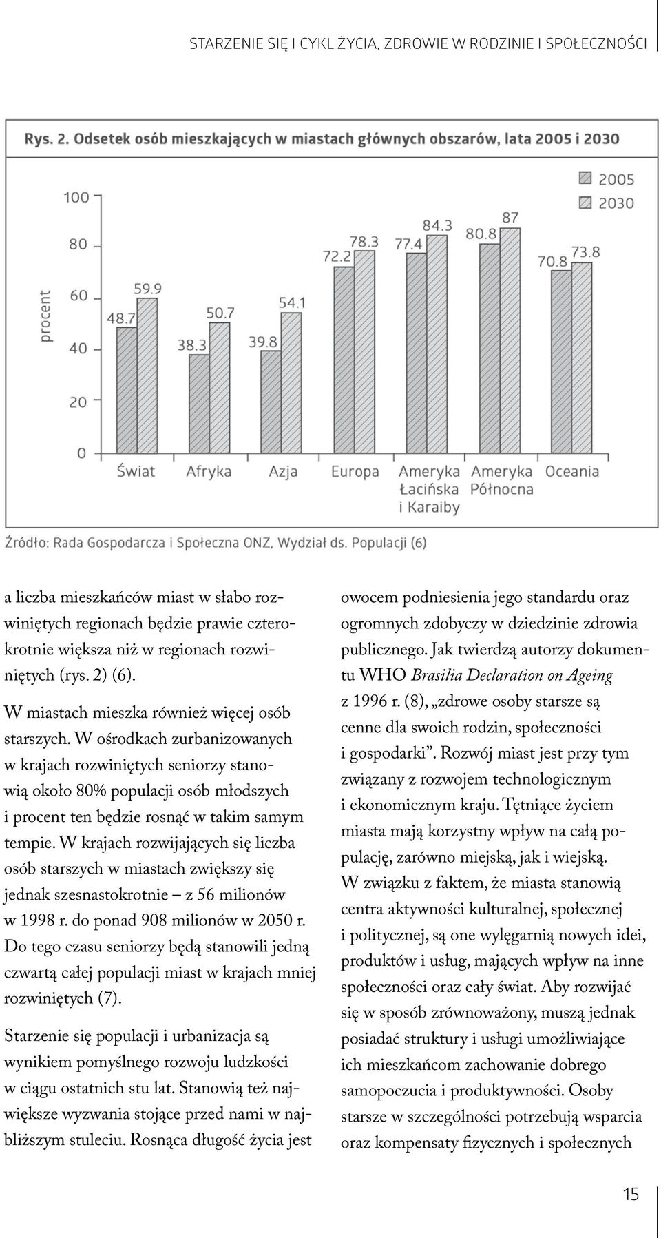 W ośrodkach zurbanizowanych w krajach rozwiniętych seniorzy stanowią około 80% populacji osób młodszych i procent ten będzie rosnąć w takim samym tempie.