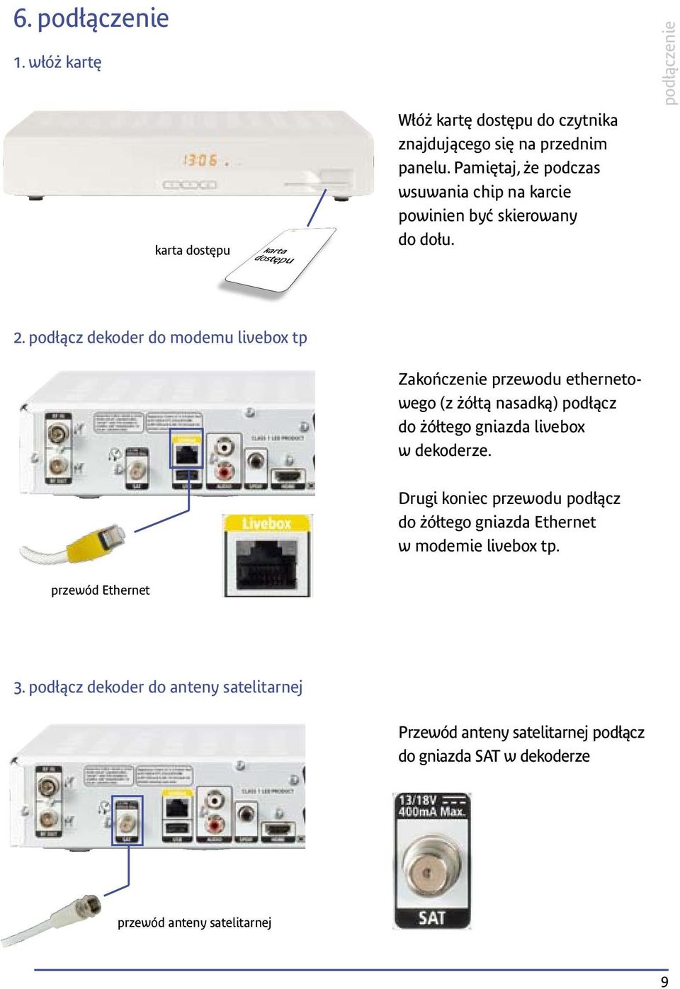 podłącz dekoder do modemu livebox tp Zakończenie przewodu ethernetowego (z żółtą nasadką) podłącz do żółtego gniazda livebox w dekoderze.