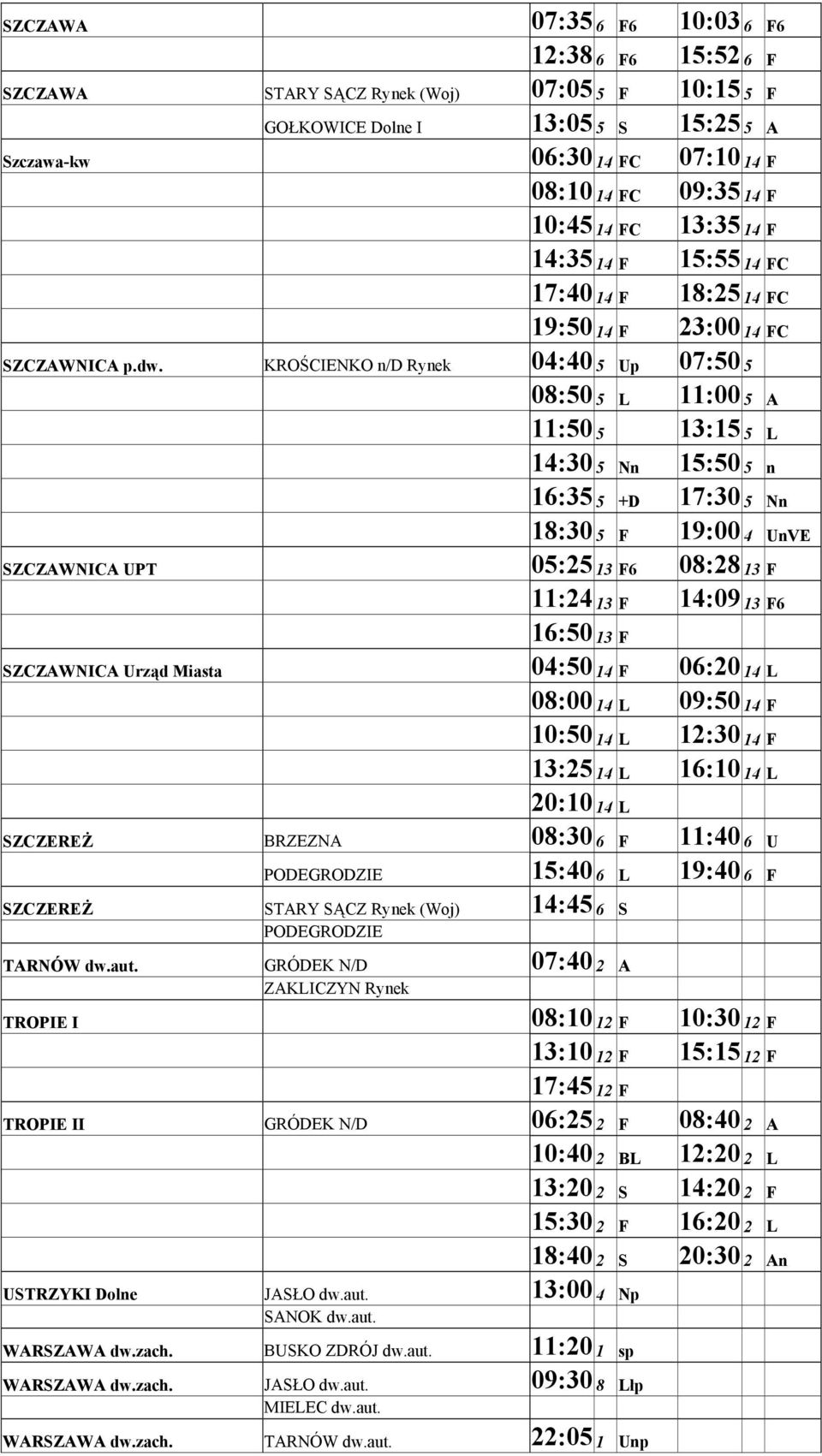 KROŚCIENKO n/d Rynek 04:40 5 Up 07:50 5 08:50 5 L 11:00 5 A 11:50 5 13:15 5 L 14:30 5 Nn 15:50 5 n 16:35 5 +D 17:30 5 Nn 18:30 5 F 19:00 4 UnVE SZCZAWNICA UPT 05:25 13 F6 08:28 13 F 11:24 13 F 14:09