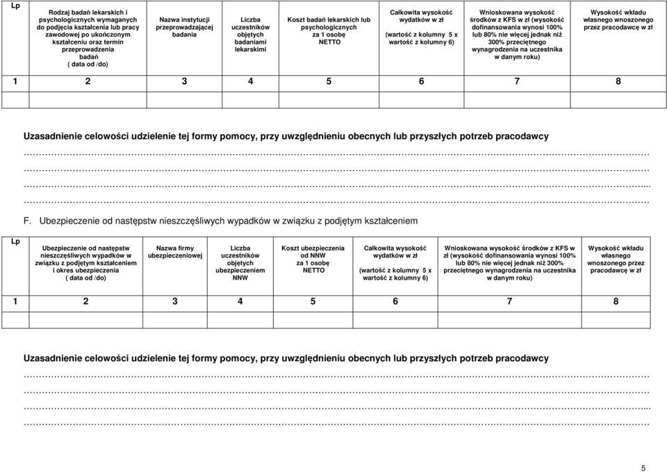 Ubezpieczenie od następstw nieszczęśliwych wypadków w związku z podjętym kształceniem Ubezpieczenie od następstw nieszczęśliwych wypadków