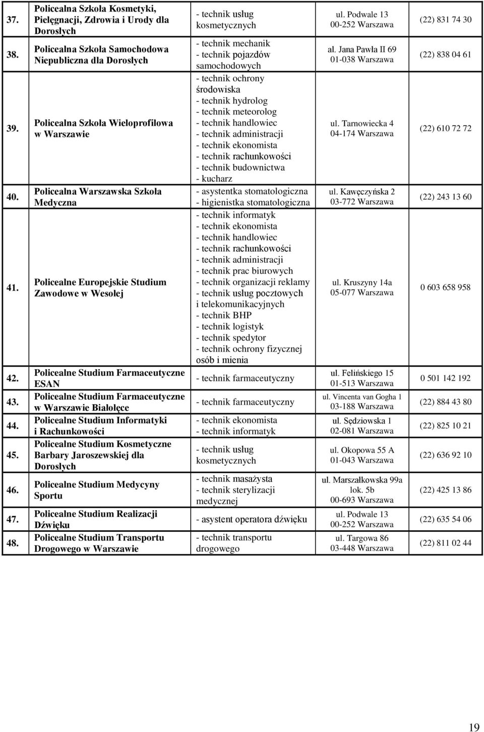 Policealne Europejskie Studium Zawodowe w Wesołej Policealne Studium Farmaceutyczne ESAN Policealne Studium Farmaceutyczne w Warszawie Białołęce Policealne Studium Informatyki i Rachunkowości