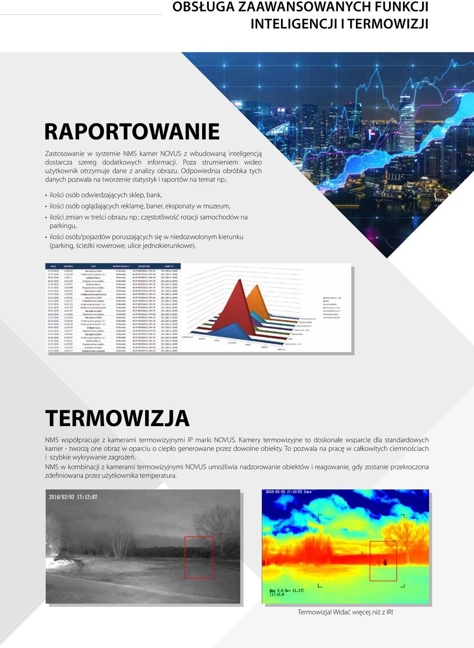 : ilości osób odwiedzających sklep, bank, ilości osób oglądających reklamę, baner, eksponaty w muzeum, ilości zmian w treści obrazu np.