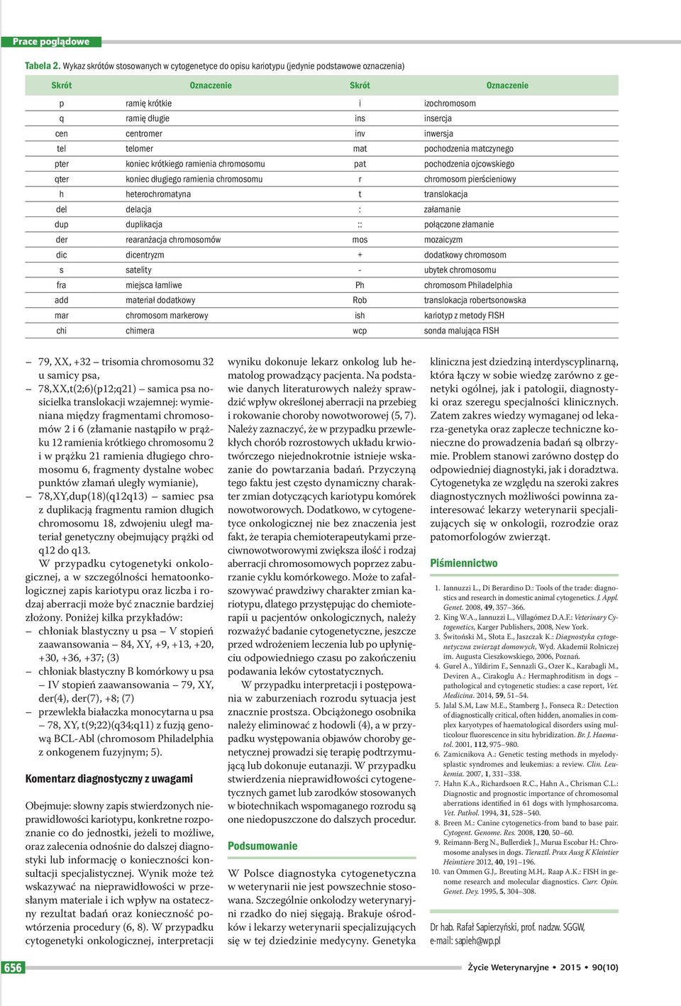 inv inwersja tel telomer mat pochodzenia matczynego pter koniec krótkiego ramienia chromosomu pat pochodzenia ojcowskiego qter koniec długiego ramienia chromosomu r chromosom pierścieniowy h