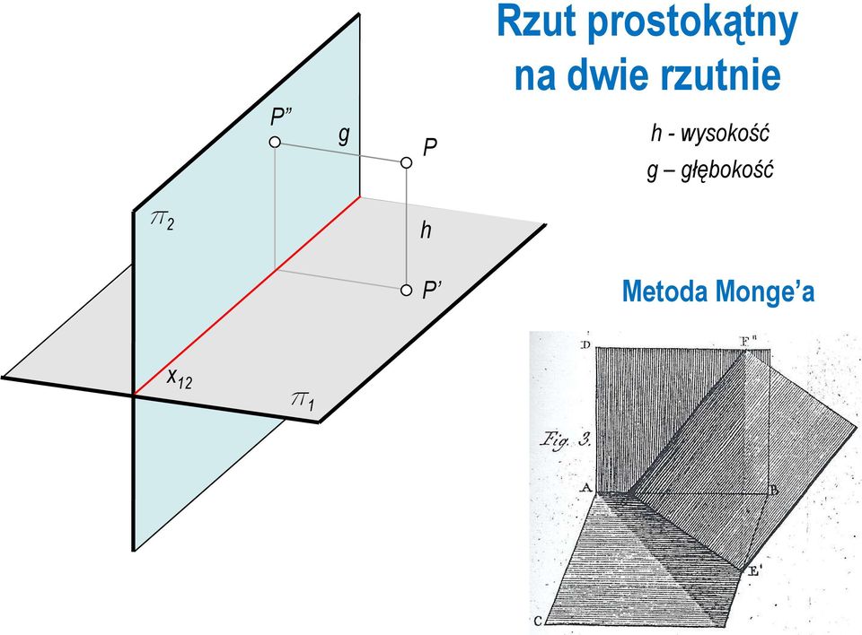 wysokość g głębokość p