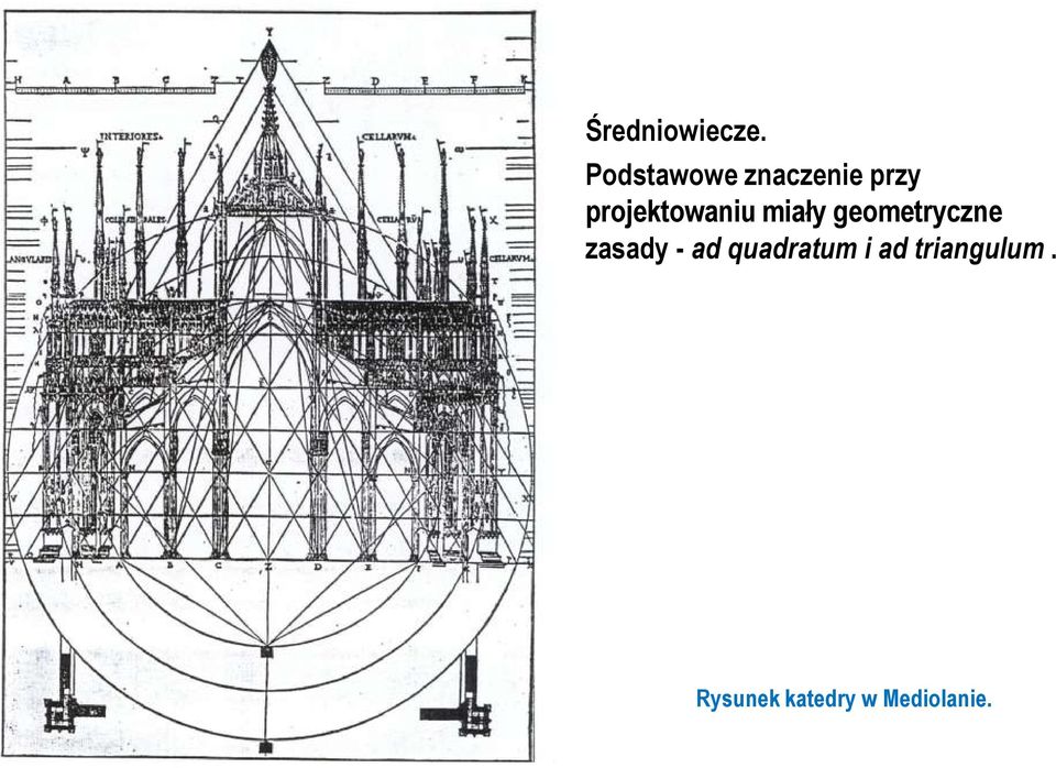 projektowaniu miały geometryczne