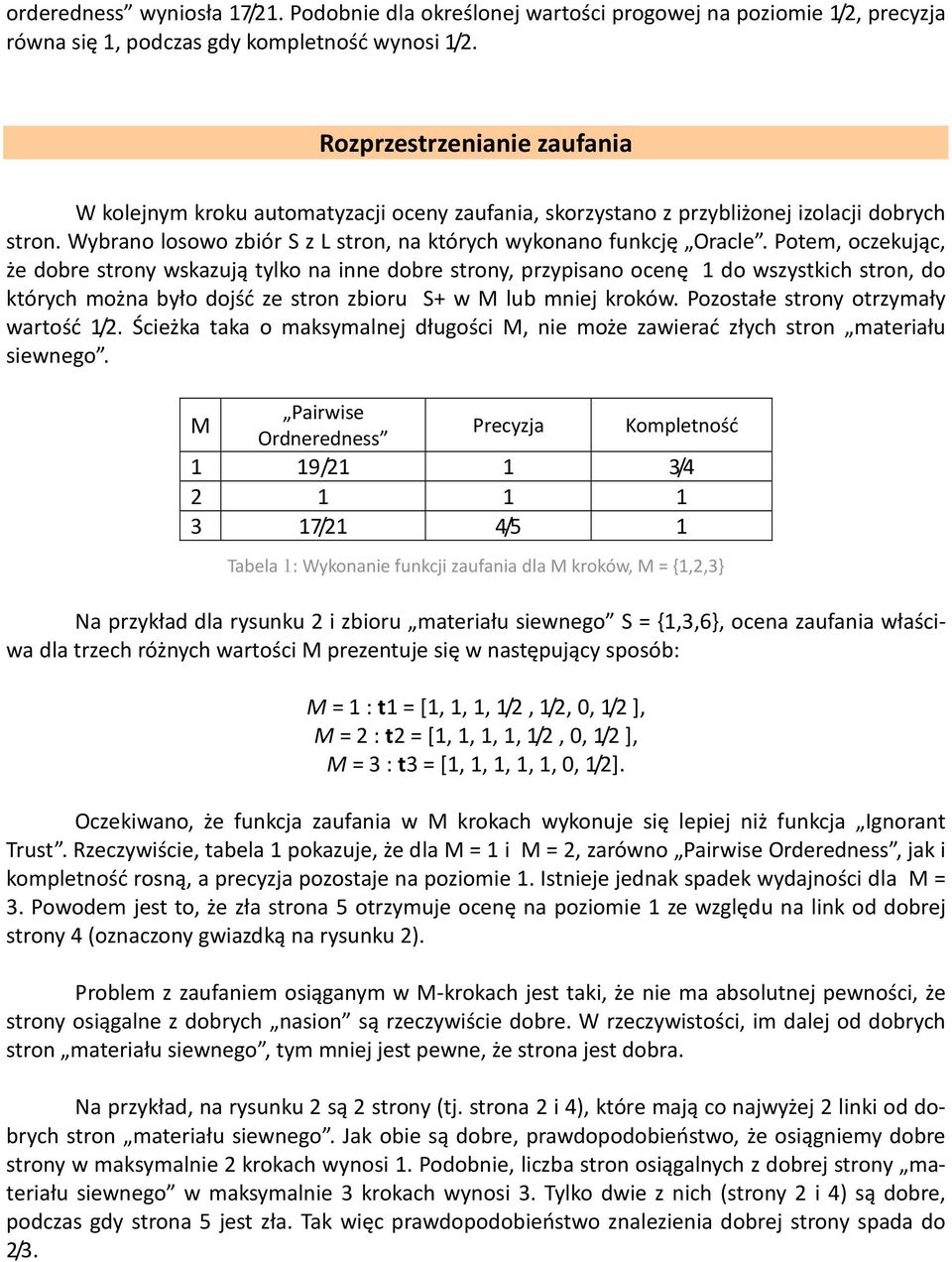 Potem, oczekując, że dobre strony wskazują tylko na inne dobre strony, przypisano ocenę do wszystkich stron, do których można było dojść ze stron zbioru S+ w M lub mniej kroków.