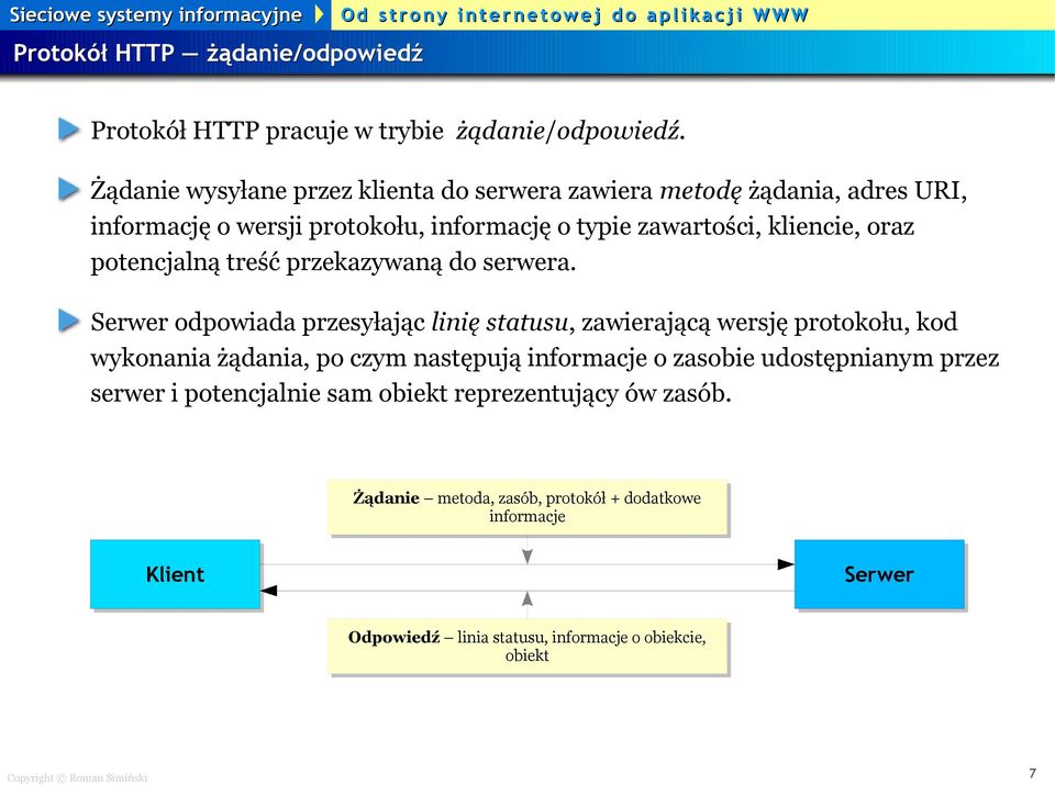 potencjalną treść przekazywaną do serwera.