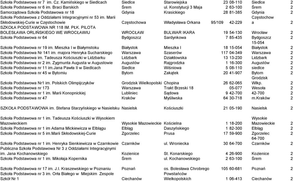 Marii Częstochow Skłodowskiej-Curie w Częstochowie Częstochowa Władysława Orkana 95/109 42-229 a 2 SZKOŁA PODSTAWOWA NR 118 IM. PŁK.