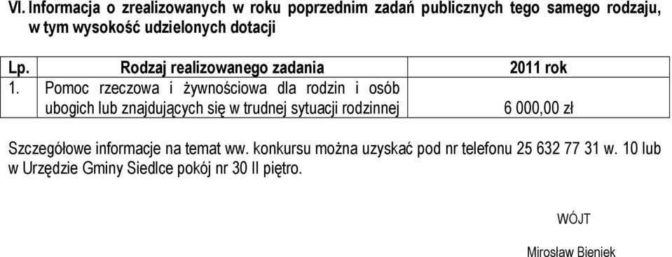 Pomoc rzeczowa i żywnościowa dla rodzin i osób ubogich lub znajdujących się w trudnej sytuacji rodzinnej 6 000,00