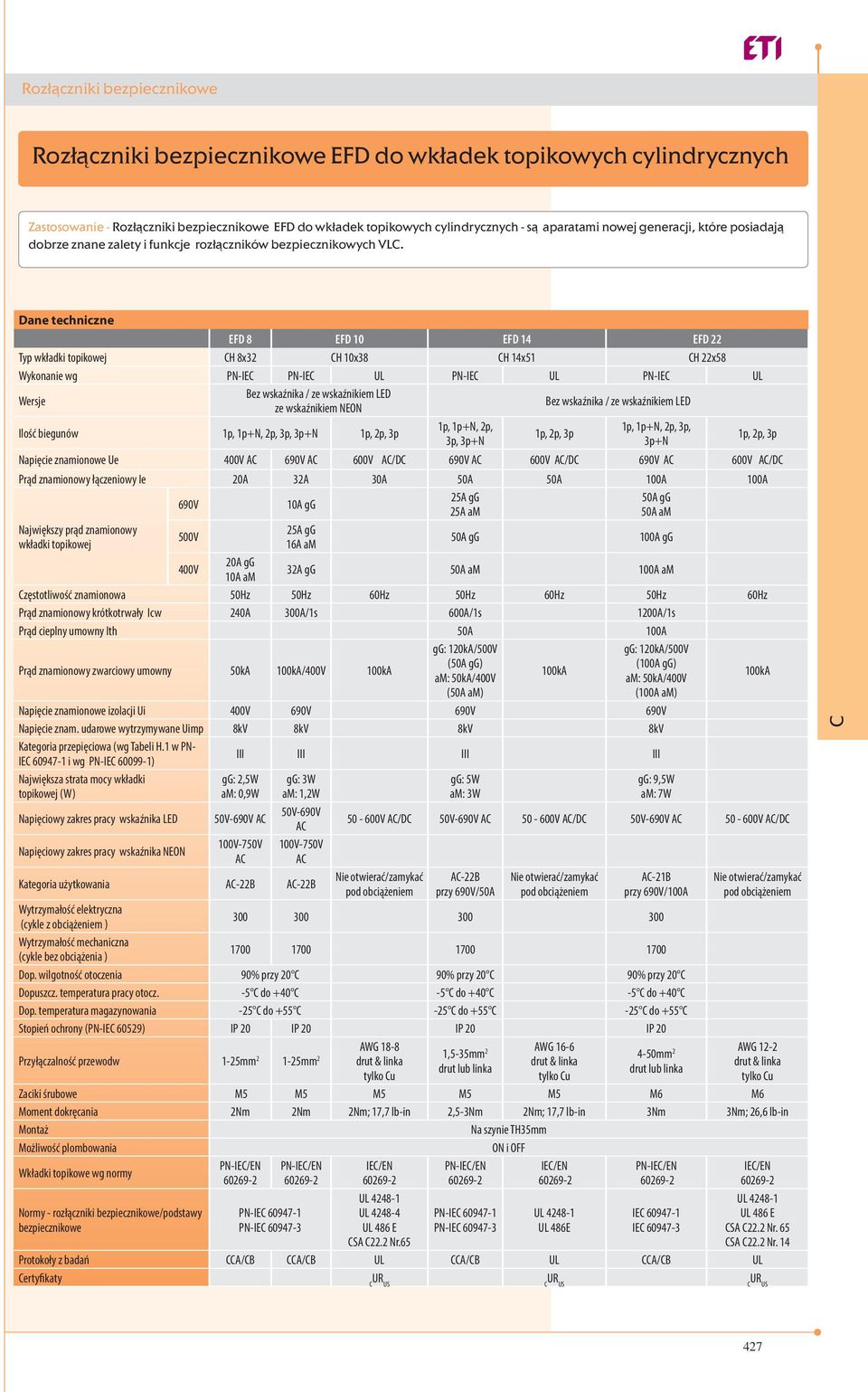 Dane techniczne EFD 8 EFD EFD 1 EFD wkładki topikowej H 8x3 H x38 H 1x51 H x58 Wykonanie wg PNIE PNIE UL PNIE UL PNIE UL Wersje Bez wskaźnika / ze wskaźnikiem LED ze wskaźnikiem NEON Bez wskaźnika /