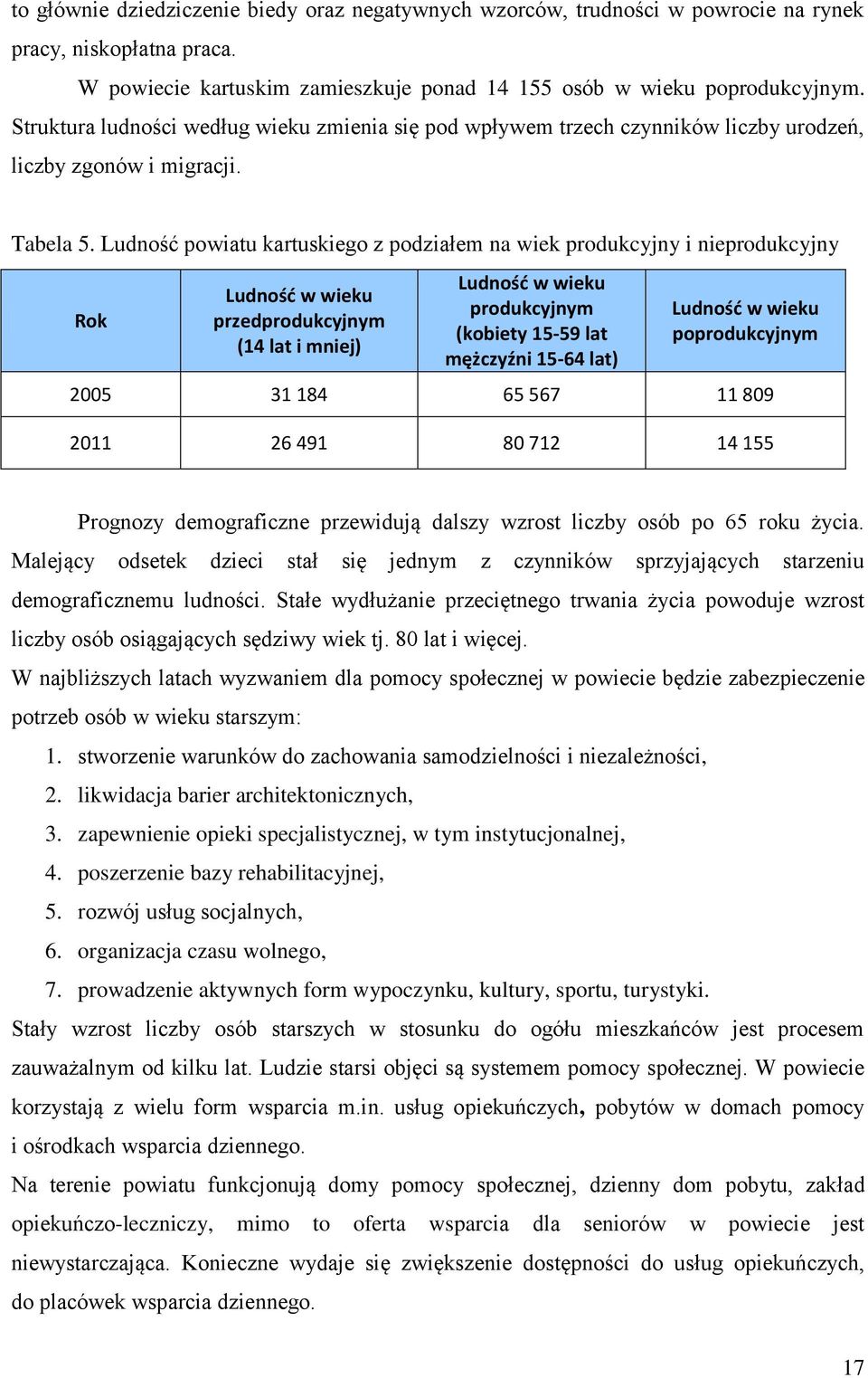 Ludność powiatu kartuskiego z podziałem na wiek produkcyjny i nieprodukcyjny Rok Ludność w wieku przedprodukcyjnym (14 lat i mniej) Ludność w wieku produkcyjnym (kobiety 15-59 lat mężczyźni 15-64