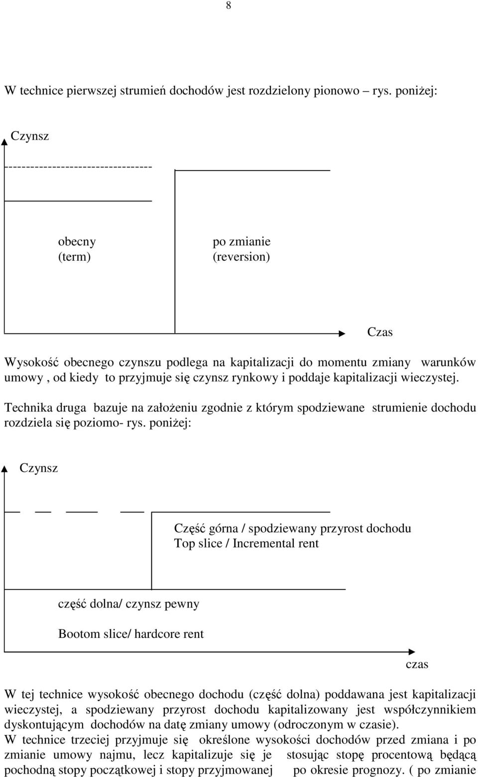 się czynsz rynkowy i poddaje kapitalizacji wieczystej. Technika druga bazuje na załoŝeniu zgodnie z którym spodziewane strumienie dochodu rozdziela się poziomo- rys.