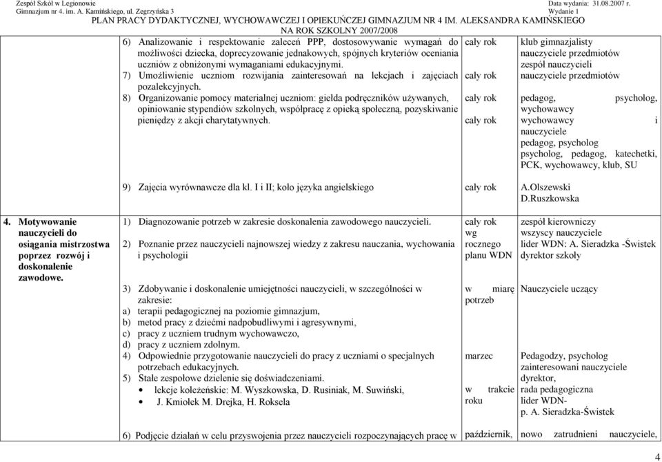 8) Organizowanie pomocy materialnej uczniom: giełda podręczników używanych, opiniowanie stypendiów szkolnych, współpracę z opieką społeczną, pozyskiwanie pieniędzy z akcji charytatywnych.