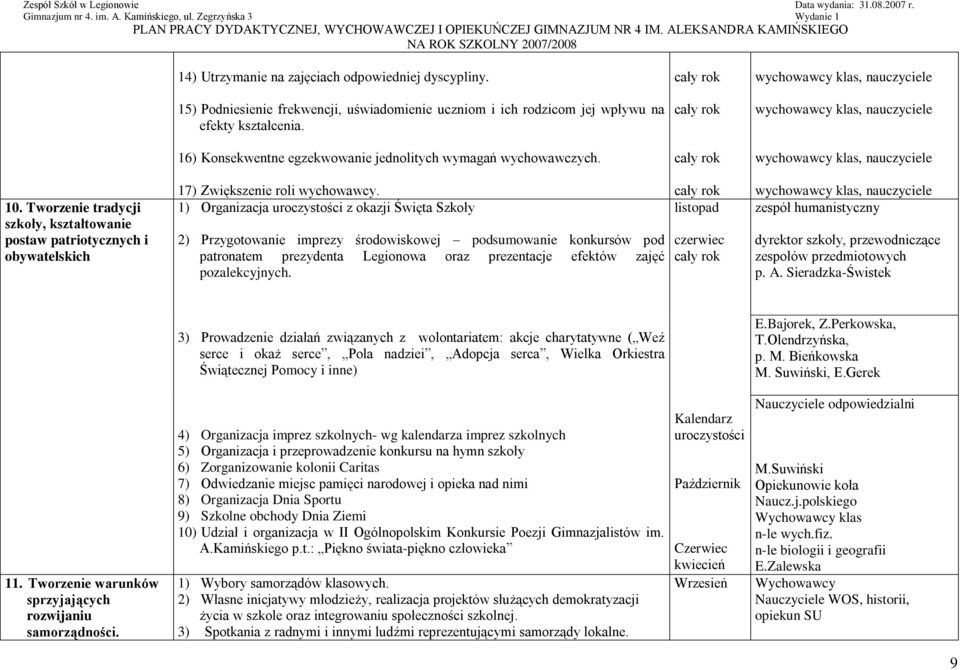 1) Organizacja uroczystości z okazji Święta Szkoły 2) Przygotowanie imprezy środowiskowej podsumowanie konkursów pod patronatem prezydenta Legionowa oraz prezentacje efektów zajęć pozalekcyjnych.