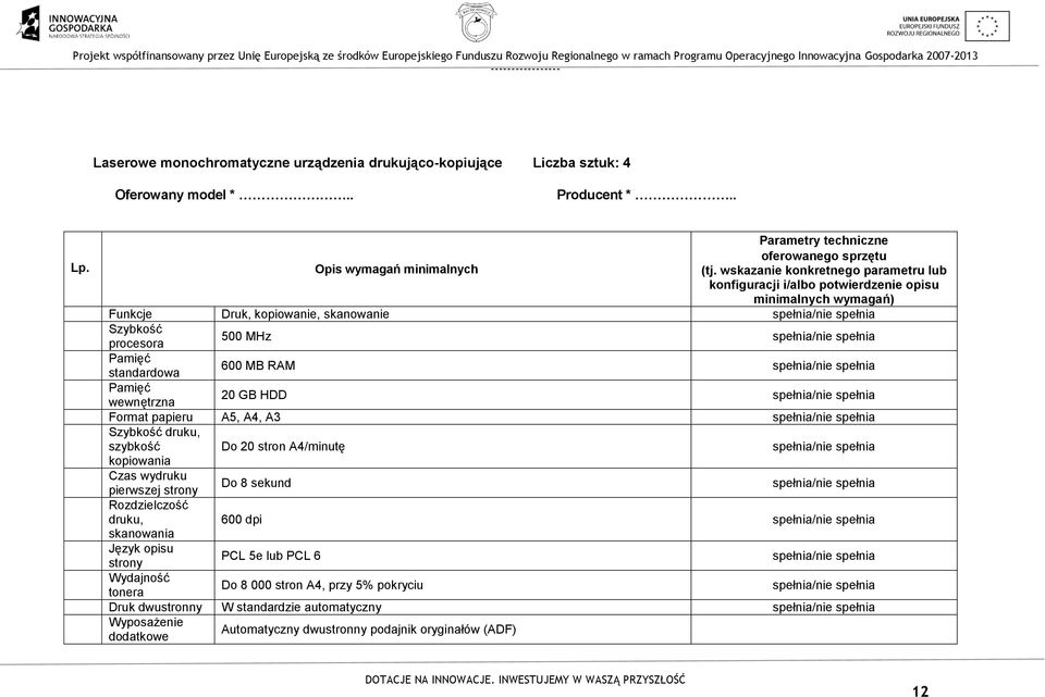 Pamięć wewnętrzna 20 GB HDD Format papieru A5, A4, A3 Szybkość druku, szybkość Do 20 stron A4/minutę kopiowania Czas wydruku pierwszej strony Do 8 sekund Rozdzielczość druku, 600 dpi skanowania