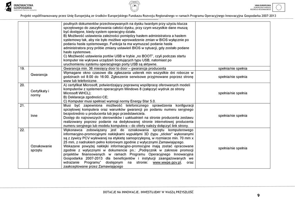 Funkcja ta ma wymuszać podanie hasła administratora przy próbie zmiany ustawień BIOS w sytuacji, gdy zostało podane hasło systemowe.