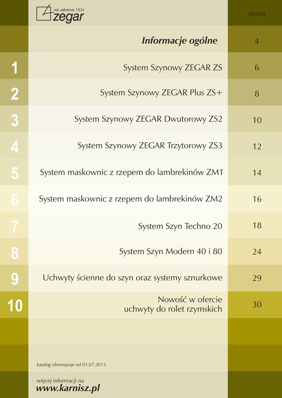 lambrekinów ZM2 System Szyn Techno 20 System Szyn Modern 40 i 80 4 6 8 10 12 14 16 18 24 9 Uchwyty ścienne do szyn oraz