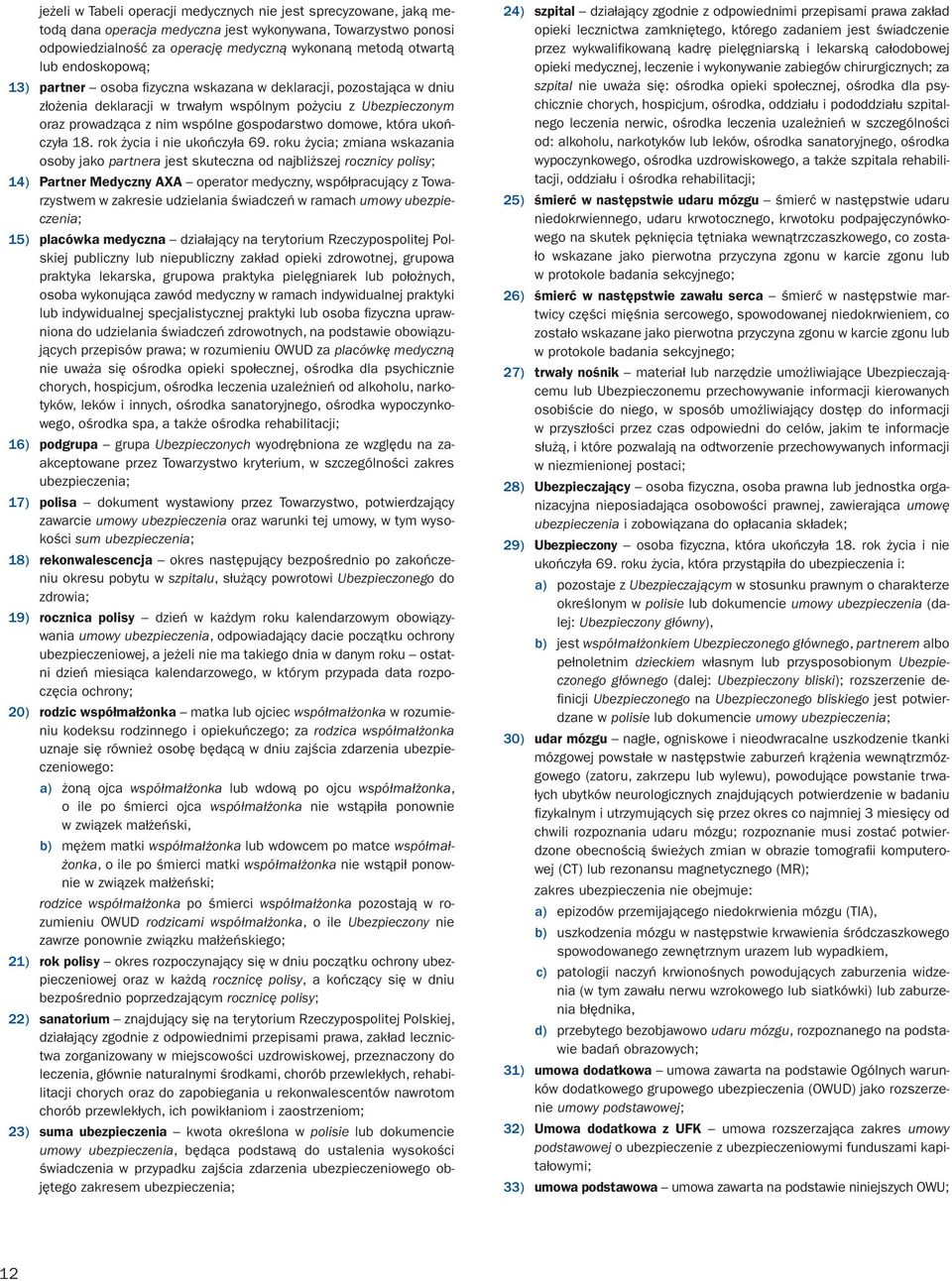 która ukończyła 18. rok życia i nie ukończyła 69.
