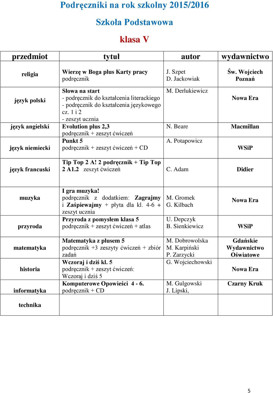 1 i 2 - zeszyt ucznia język angielski Evolution plus 2,3 podręcznik + zeszyt ćwiczeń Punkt 5 język niemiecki podręcznik + zeszyt ćwiczeń + CD M. Derlukiewicz N. Beare Macmillan A.